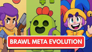 Brawl Stars Competitive Meta 2026