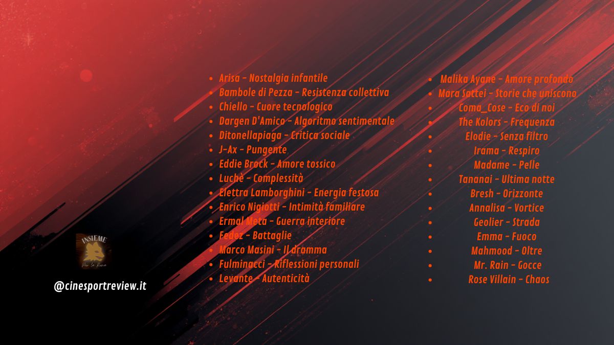 Lista Artisti Sanremo 2026