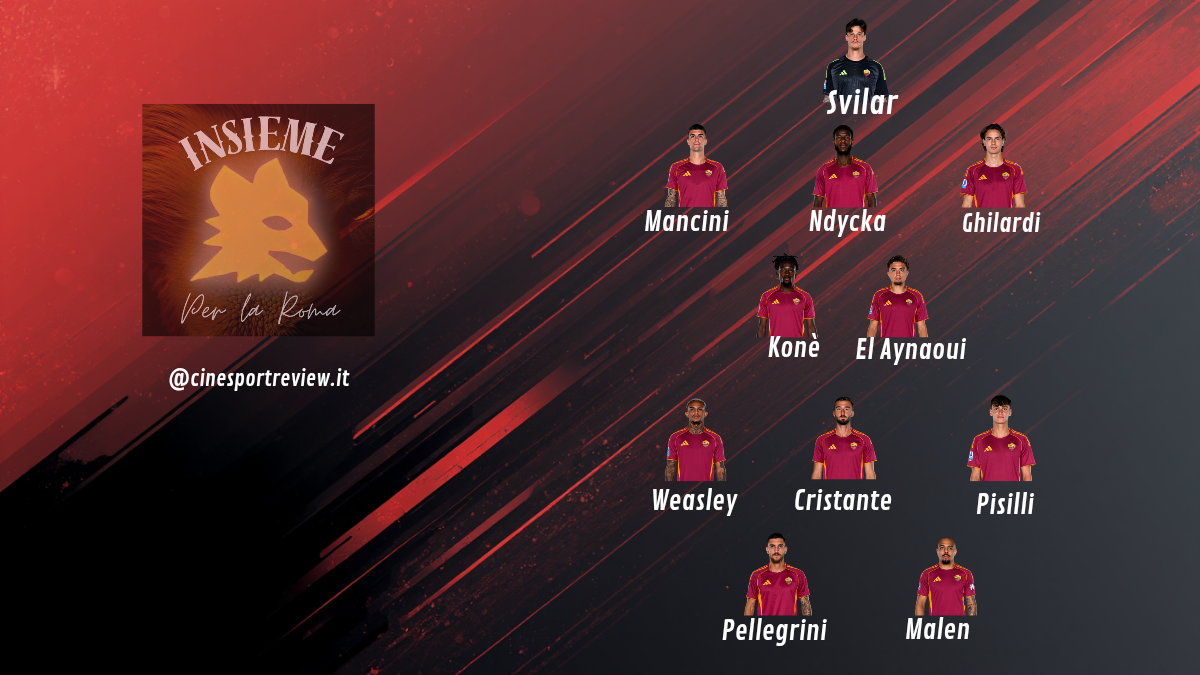 Grafica probabile formazione Roma vs Napoli: schieramento 3-2-3-2 con la foto della probabile formazione. con un centracampo dei sogni konè pisilli e cristante.