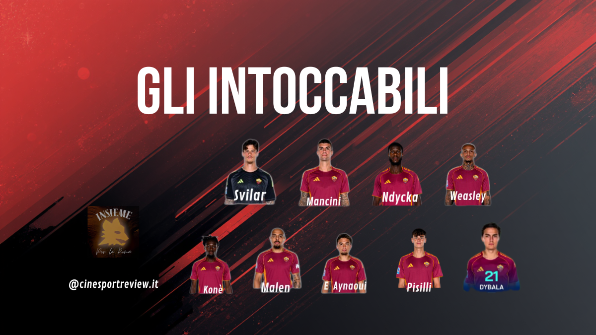 Giocatori Roma Champions