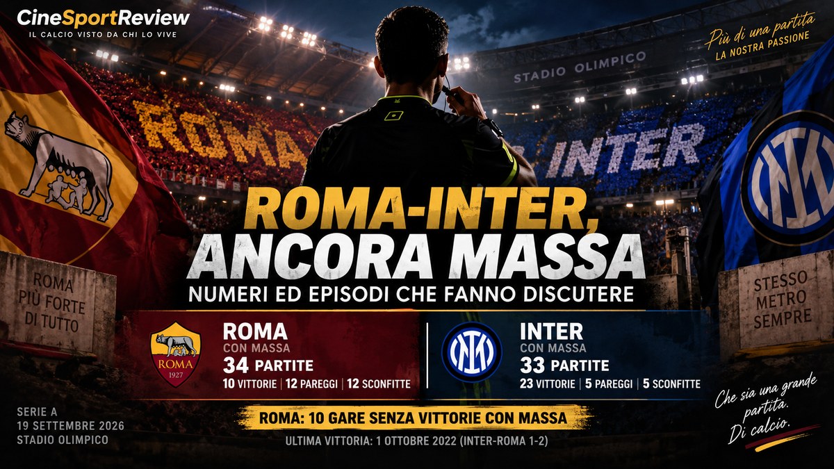 Roma-Inter, Davide Massa e i precedenti arbitrali delle due squadre